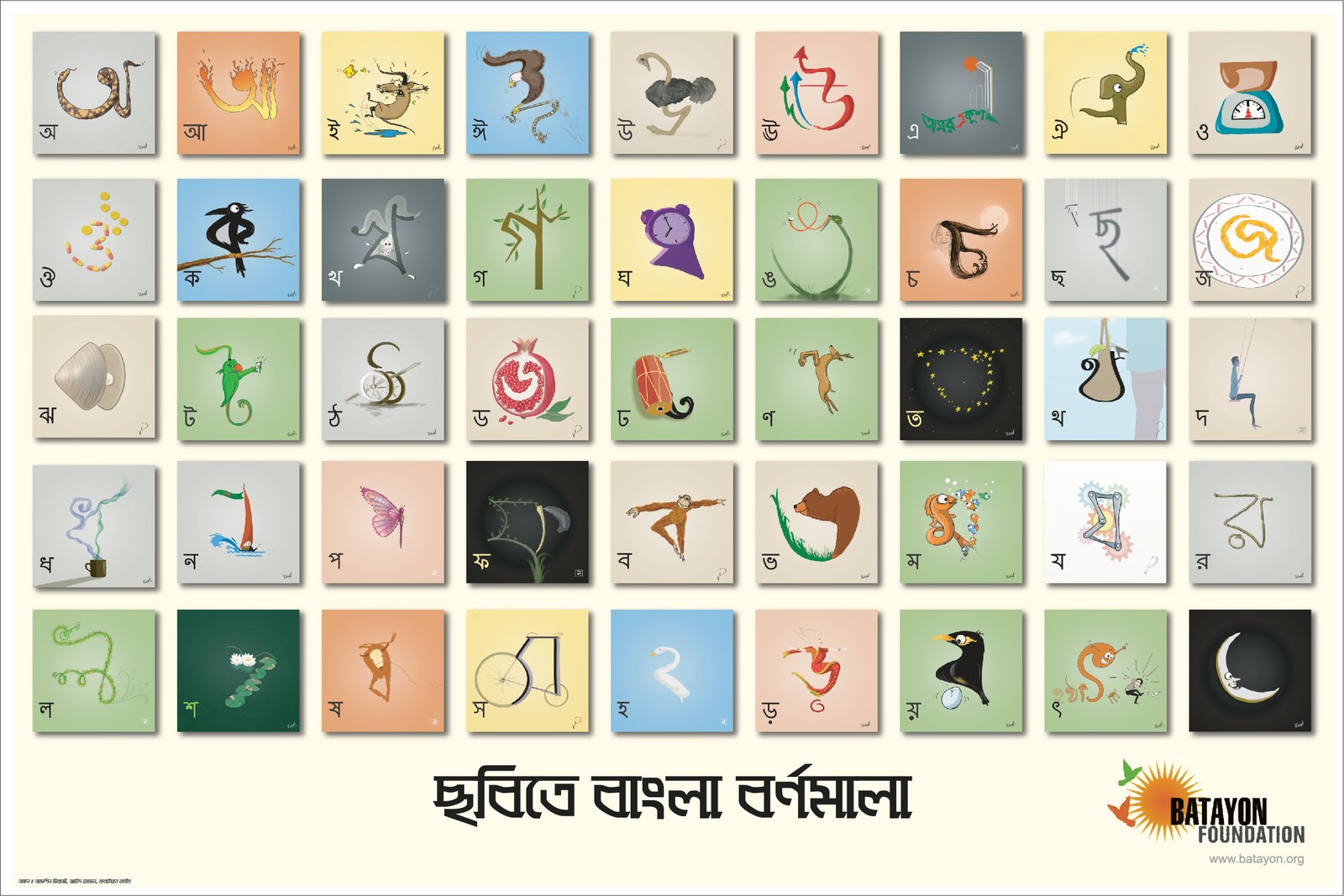 Bengali Alphabet Texasdase